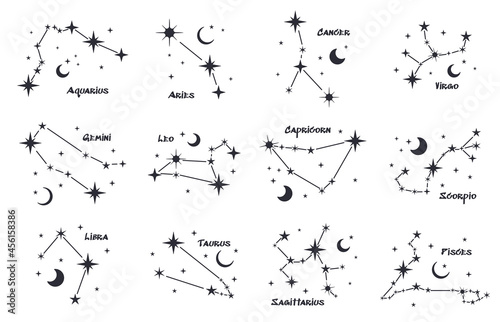Set of twelve constellations. Zodiacal circle.