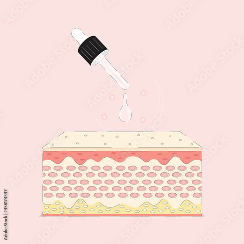  serum  rejuvenation of the skin cell. Serum for lightening Dark skin tone changed to bright.