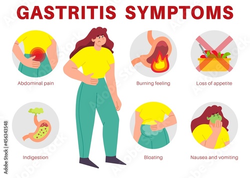 Woman with symptoms of gastritis vector illustrations set. Infographic of digestive system disease, pain in abdomen, nausea, heartburn isolated on white background. Medicine, healthy eating concept