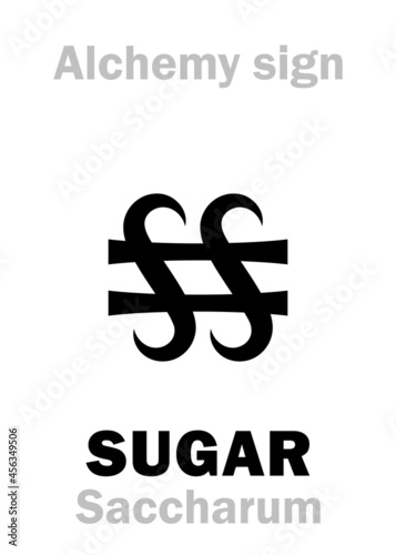 Alchemy Alphabet: SUGAR (Zuccarum, Saccharum < Σάκχαρον), Common/Regular, Table sugar; also: Shugar (obs.). Sucrose, disaccharide composed of two monosaccharides (glucose + fructose): [C₁₂H₂₂O₁₁].