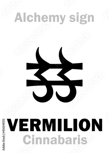 Alchemy Alphabet: CINNABAR / VERMILION (Cinnabaris), also: Vermeil, eq.: kinnabari (greek), киноварь, figur.: Dragon's blood (Кровь дракона). Cinnabarite, Mercury sulfide: Chemical formula=[HgS].