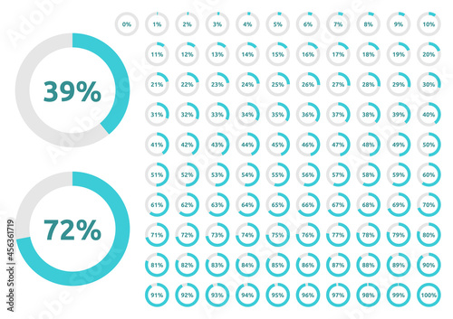 Circle progress bar set with percentage text from 0 to 100 percent. Turquoise blue, light grey. Infographic, web design, user interface. Flat design. Vector illustration, no transparency, no gradients photo