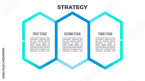 Business process. Chart with 3 steps, options, sections. Vector template.