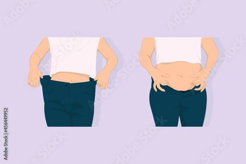 Fat body and slim body concept
