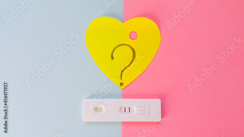 Love Tester Walkthrough