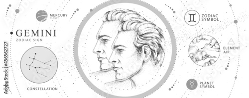 Modern magic witchcraft card with astrology Gemini zodiac sign. Realistic hand drawing men portraits illustration. Zodiac characteristic