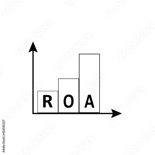ROA vector. Return on assets. An indicator of the effectiveness of the use of assets by the company.