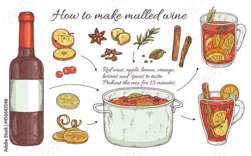 Recipe how to make mulled wine drink with spices, sketch vector illustration.
