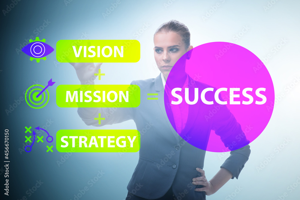 Equation of success with with businesswoman Equation of success with with businesswoman