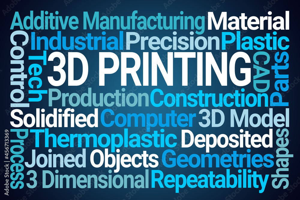 3D Printing Word Cloud on blue Background 3D Printing Word Cloud on blue Background