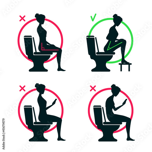 The correct and incorrect body posture of sitting on the toilet in the WC. The torso position angle 90 or 35 degrees. Good and bad. A right comfort posture. Comparison.