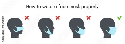 How to wear a face mask properly. Human demonstrates correct way and common mistakes of face mask wearing.