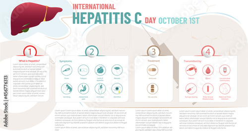 Infographic about hepatitis C, what it is, symptoms, the way it is transmitted and its treatment with its icons.