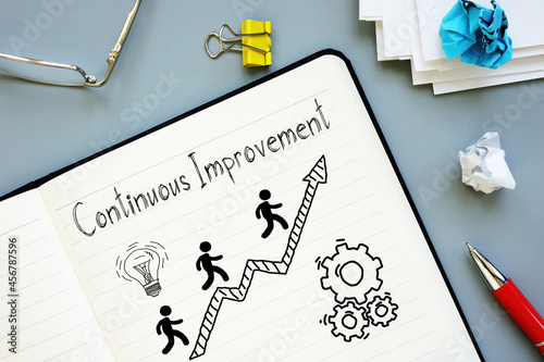 Continuous Improvement is shown on the business photo using the text