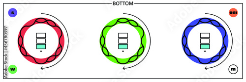 Conceptual illustration of a fundamental particle of standard model, the bottom quark, a very exotic fermion particle, and its proprieties: mass, color, charge, flavour, spin and interaction forces.