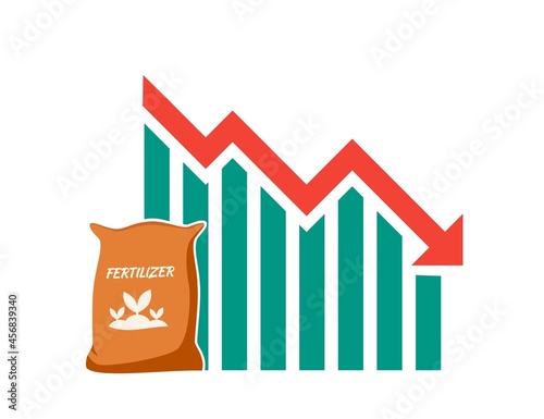 Plant Fertilizer Price or Demand Decrease Down