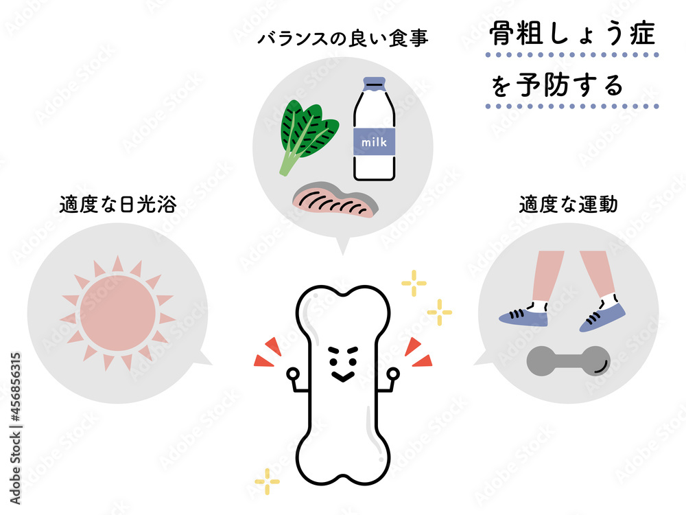 骨のキャラクターと 骨粗しょう症を予防する方法 日本語ver Stock Vector Adobe Stock