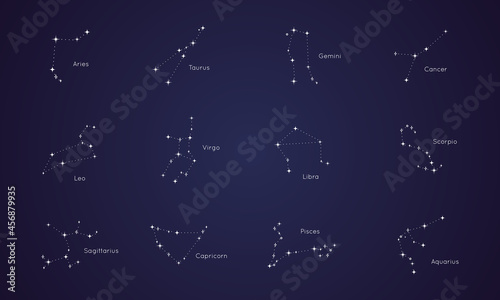 Set of Zodiac constellations signs. Astrological Horoscope Icons of Aries, Taurus, Leo, Gemini, Virgo, Scorpio, Libra, Aquarius, Sagittarius, Pisces, Capricorn, Cancer. Vector Illustration