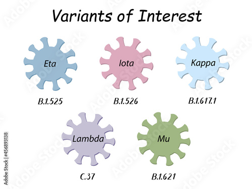 Variants of Interest. Coronavirus icons with WHO variant names from the Greek alphabet: Eta, Iota, Kappa, Lambda and Mu. Below are handwritten scientific labels with the numbers.