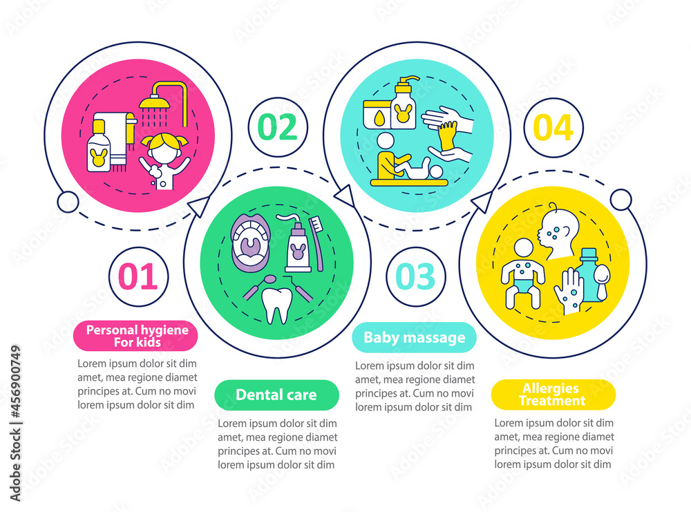 Child wellness care vector infographic template. Physical health presentation outline design elements. Data visualization with 4 steps. Process timeline info chart. Workflow layout with line icons