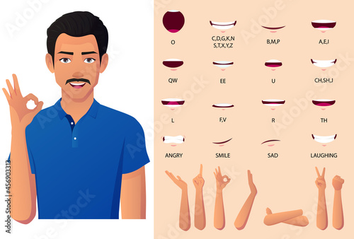 Indian man in Shirt mouth, hand gestures, and lip-sync animation set. Premium Vector photo