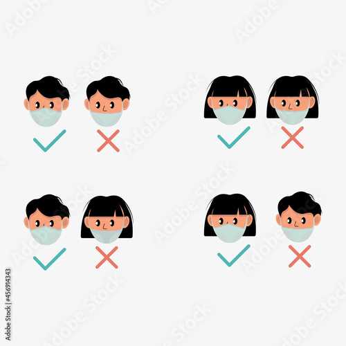 Icon Set. How to wear a mask? Rules. Face and mask. Girl in the mask, boyfriend in the mask. Flat pattern.