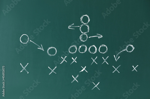 Scheme of football game drawn on green chalkboard