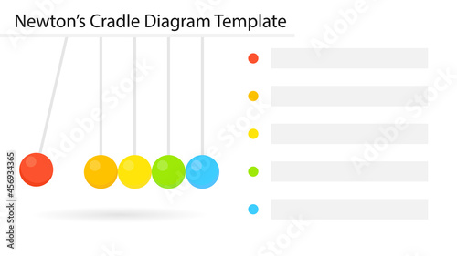 Newtons Cradle Diagram template. Clipart image isolated on white background