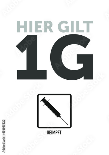 1G-genesen-gesundet-geimpft