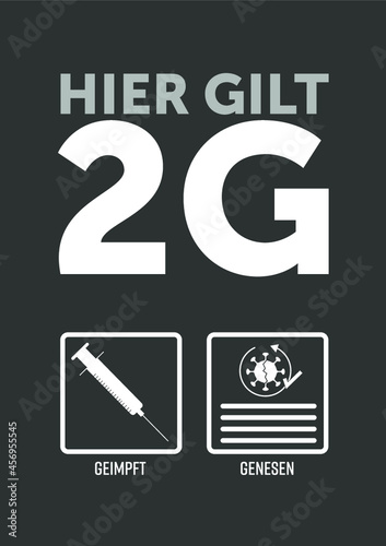2G-genesen-gesundet-geimpft