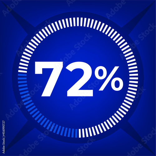 72 percent count on dark blue background
