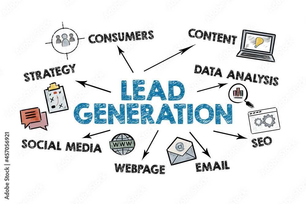 Lead Generation concept. Illustrated chart with words and icons on a white background