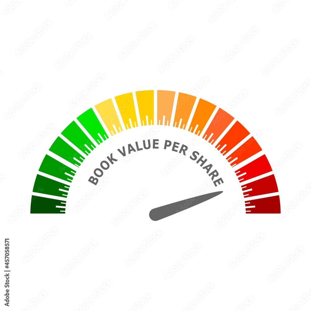 Adding Value Sharing Insight Book Value Per Share