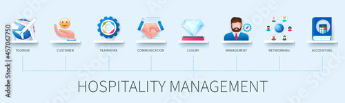 Hospitality management banner with icons. Tourism, customer, teamwork, communication, luxury, management, networking, accounting icons. Business concept. Web vector infographic in 3D style photo