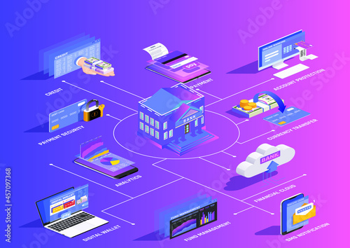 banking vector
