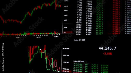 Stock market online chart of Bitcoin currency