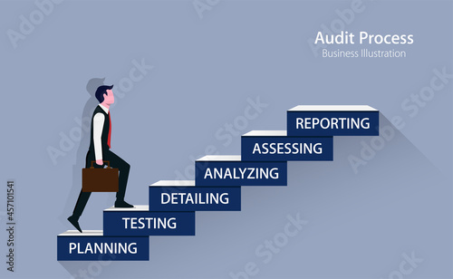 Audit process concept, auditor climbs to achieve final audit progress