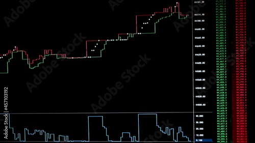 Stock market online chart of Bitcoin currency
