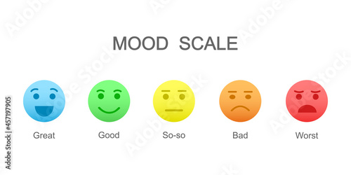 Colorful faces with different emotions from happy to angry. Mood scale from great to worst. Infographics elements for customer service. Vector cartoon illustration.