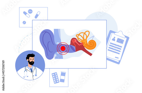 Otitis externa treatment