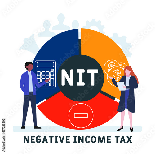 Flat design with people. NIT - Negative Income Tax acronym. business concept background. Vector illustration for website banner, marketing materials, business presentation, online advertising