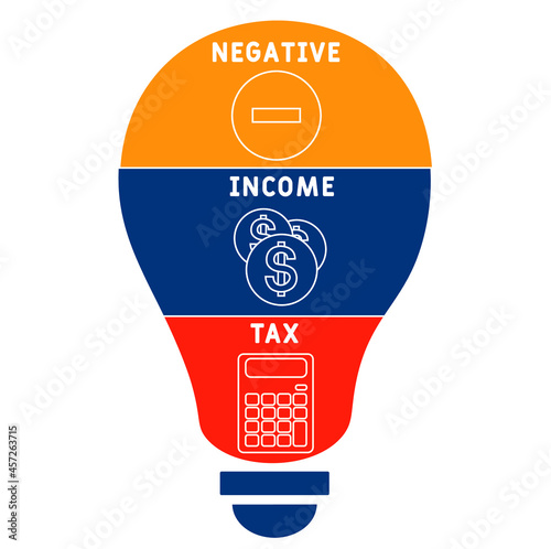 NIT - Negative Income Tax acronym. business concept background.  vector illustration concept with keywords and icons. lettering illustration with icons for web banner, flyer, landing 