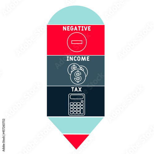 NIT - Negative Income Tax acronym. business concept background.  vector illustration concept with keywords and icons. lettering illustration with icons for web banner, flyer, landing 