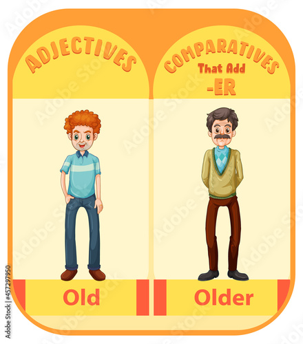 Comparative adjectives for word old