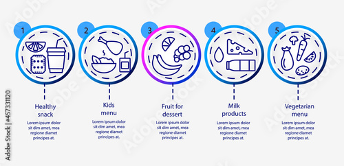 School meal concept outline icons set. Kids menu. Milk products. Lunchbox. Editable stroke. Isolated vector illustration
