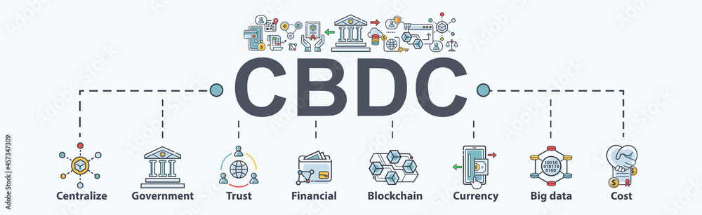 Obraz premium CBDC Central Bank Digital Currency banner web icon for financial and digital payment, government, centralize, trust, money and blockchain. Minimal modern vector infographic.