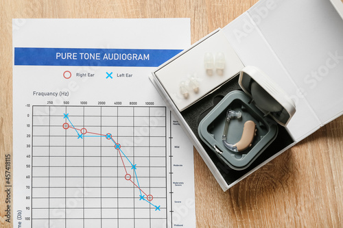 Box with hearing aid and audiogram on wooden background photo