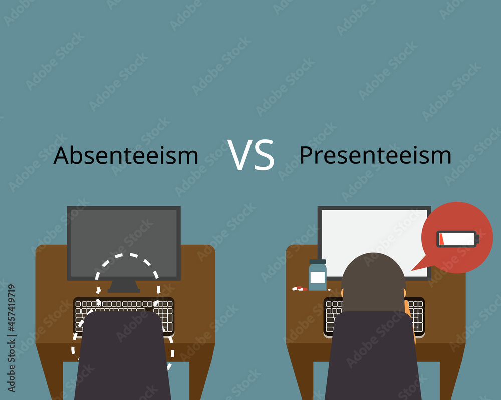 absenteeism and Presenteeism to work while sick and cause low ...