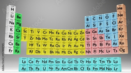 3D illustration of Complete Periodic Table with colorful cubes