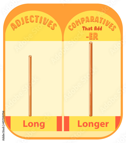 Comparative adjectives for word long